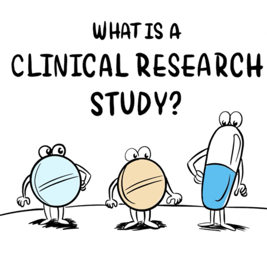 Animation of clinical trial drugs asking the question, "What is a clinical research study?"